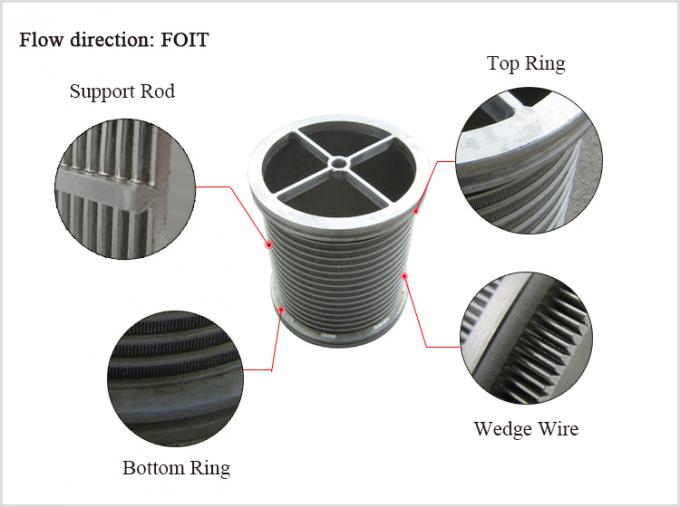 Sewage Filtration Wedge Wire Sieve Filters Vee Wire Screen Tube High Oil Extraction Rate